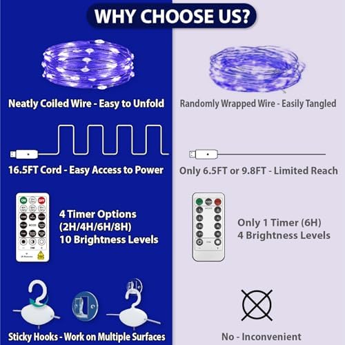 HXWEIYE 300LED Fairy Curtain Lights, 9.8x9.8Ft USB, 8 Modes & Timer - Image 2