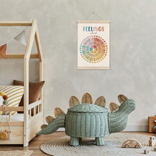 Feelings Wheel Poster Hanger Frame, Emotion Chart Mental Health Wall Art - Image 3
