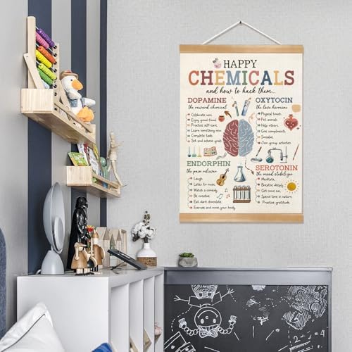 Happy Chemicals Wall Art Poster, Mental Health Posters, Motivational Wall Art - Image 2