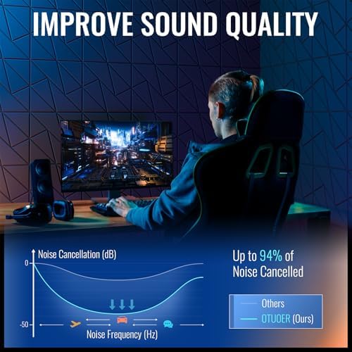 22 Pack Acoustic Panels, Decorative Sound Panels, High Density Soundproof Wall - Image 3