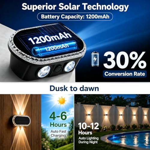 Solar Wall Lights, 3 Modes 12H Up & Down LED Fence Lights - Image 5