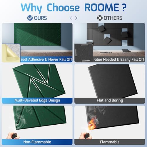 12 Pack Self-Adhesive Acoustic Panels, Sound Proof Foam Panels - Image 2