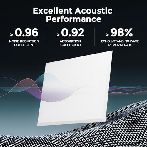12 Pack Self-Adhesive Acoustic Panels, 2nd Generation Sound Absorbing Panel - Image 2
