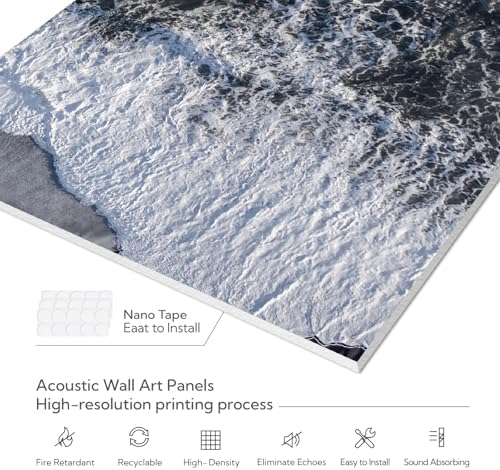 Olanglab Art Acoustic Panels, Beach A - Image 4