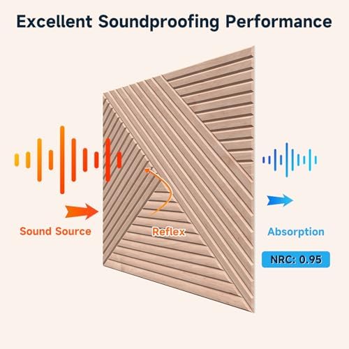 Acoustic Wall Panels 6 Pack - Image 6