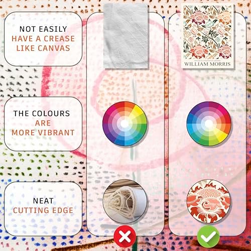 LANCHI95 12 Pcs Unframed Eclectic Museum Gallery Art - Image 6