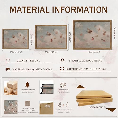 Framed Vintage Butterfly Canvas Wall Art, Dreamy Cloud Butterfly Poster Print - Image 5