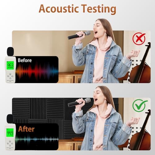 SD SODOCT 48 Pack Self-Adhesive Wedge Acoustic Foam Panels 12" x 12" x 1" - Image 3