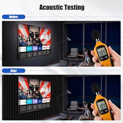 4 PCS Acoustic Panels, High Density Fireproof Noise Cancelling Studio Foam Panel - Image 4