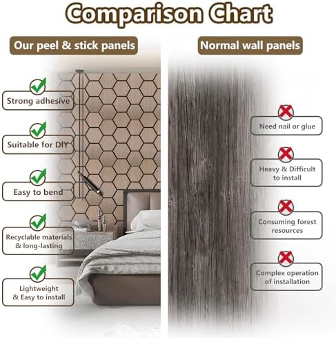 Hexagon Acoustic Wall Panels, Self-Adhesive Sound Absorbing Wall Panel by ARMURO - Image 7