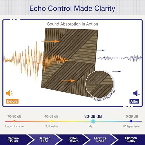 Acoustic Wall Panels, Decorative Sound Absorbing Panels, 6 Pack - Image 3