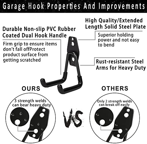 KOFANI Steel Garage Storage Hooks - Image 3