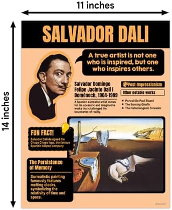 Decorably 15 Famous Artist Posters - Image 4