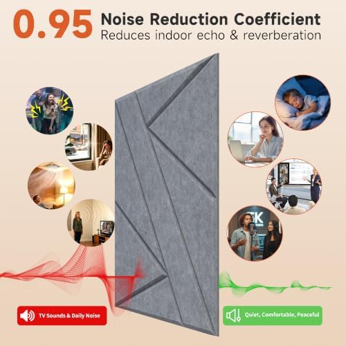 Acoustic Panels, 24 Pack Sound Proof Foam Panels - Image 5