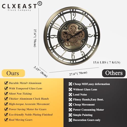 CLXEAST 28" Oversized Moving Gear Wall Clock - Image 4