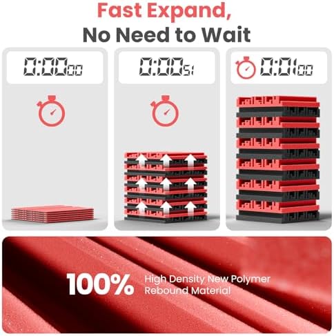 12 Pack Acoustic Foam Panels for Walls, Self-Adhesive Soundproofing Padding - Image 3