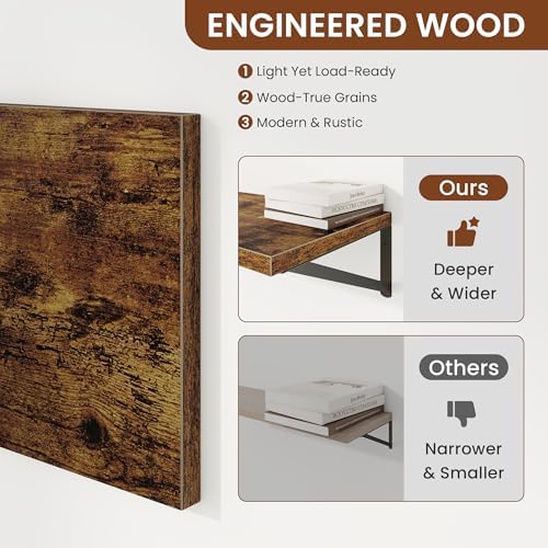 Deep Wall Shelves 36"W x 12"D Engineered Wood Floating Shelves - Image 6