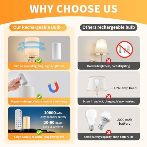 Cordless Wall Sconces Set of 2, 10000mAh Rechargeable RGB LED Lamps, Retro - Image 4