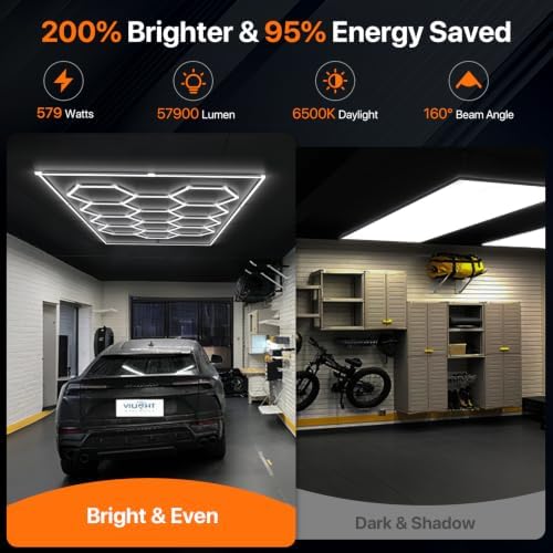 Hexagon Garage Lights: 578W 12 Grids Hexagon Led Lights 63690LM - Image 2
