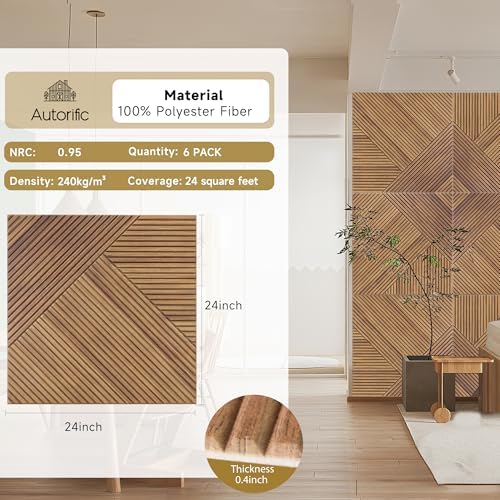 Acoustic Wall Panels, 6 Pack, 23.6"x23.6", Soundproof Panels - Image 2
