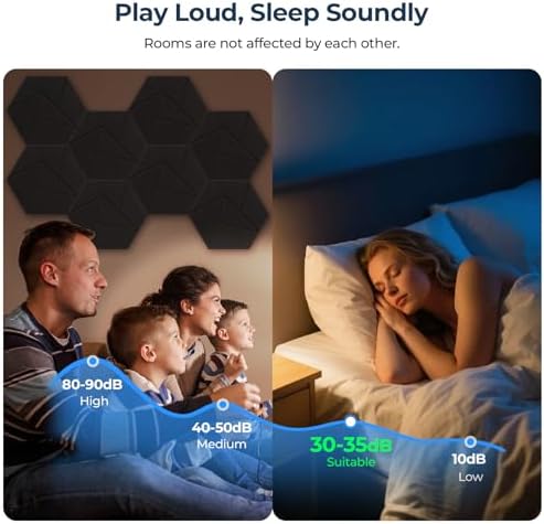 12 Pack Hexagon Acoustic Panels Self Adhesive, Sound Proof Panels - Image 3