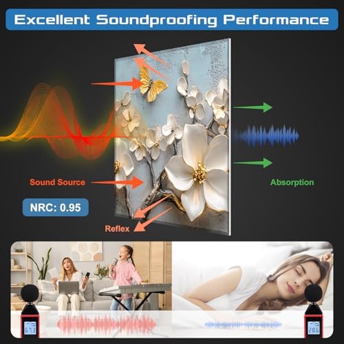 Decorative Acoustic Panels 6 Pack - Image 4