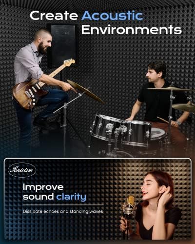 Sonicism Sound Proof Foam Panels - Image 5