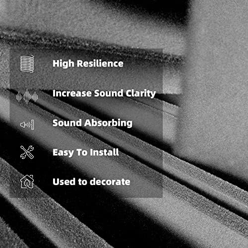 36 Pack Sound Proof Foam Panels - Image 5