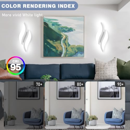 CANEOE Modern LED Wall Sconce 6000K White Indoor Wall Light Fixtures Acrylic - Image 4