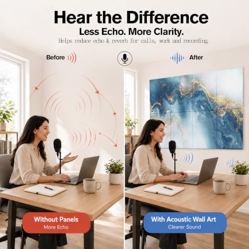 8 Pack Art Acoustic Panels: 48x32Inches Self-Adhesive Sound Absorbing Wall Art - Image 4