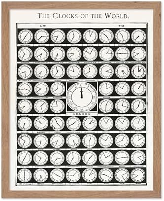 Poster Master Vintage Clocks of the World Poster by PosterMaster
