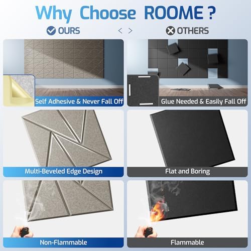 12 Pack Self-Adhesive Acoustic Panels, Sound Proof Foam Panels - Image 2