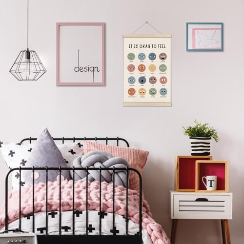 DOI-LANEE Feelings Emotions Chart Poster - Image 4