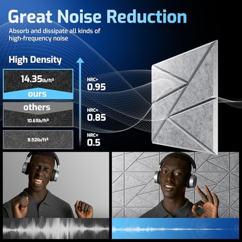 12 Pack Self-Adhesive Acoustic Panels, Sound Proof Foam Panels - Image 5