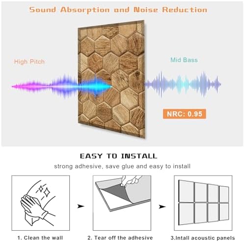 8 Pack Art Acoustic Panels Soundproof Wall Panels, 48X32Inches Sound Dampening - Image 3