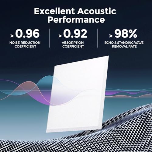 12 Pack Self-Adhesive Acoustic Panels, 2nd Generation Sound Absorbing Panel - Image 2