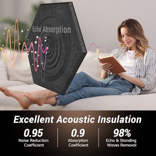 TONOR 18 Pack High Density Hexagon Acoustic Panels - Image 3