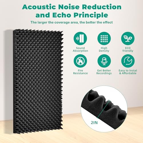 soundproof Foam Panels for Walls, Foam Acoustic Panels 48"×24"×2" Sound - Image 2
