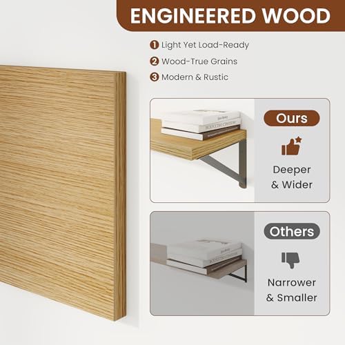 Venusmiles Deep Wall Shelves 30" W x 8" D Engineered Wood Floating Shelves - Image 6