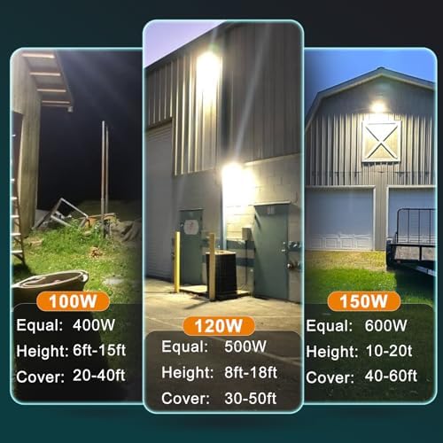Lightdot 6 Pack 100W LED Wall Pack Lights, Outside LED Exterior Light - Image 5