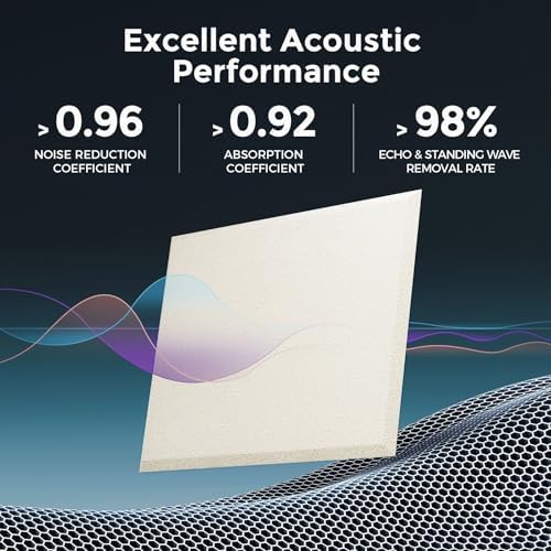 12 Pack Self-Adhesive Acoustic Panels, 2nd Generation Sound Absorbing Panel - Image 2