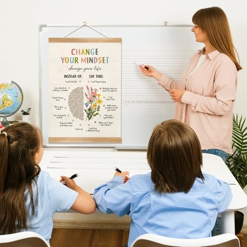 Change You Mindset Wall Art Poster, Mental Health Posters, Motivational Wall - Image 3