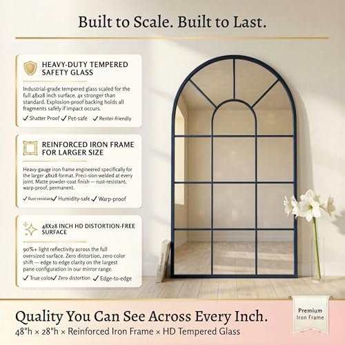 Blue Framed 48x28Inch Arched Window Pane Mirror| Arched Mirrors - Image 4