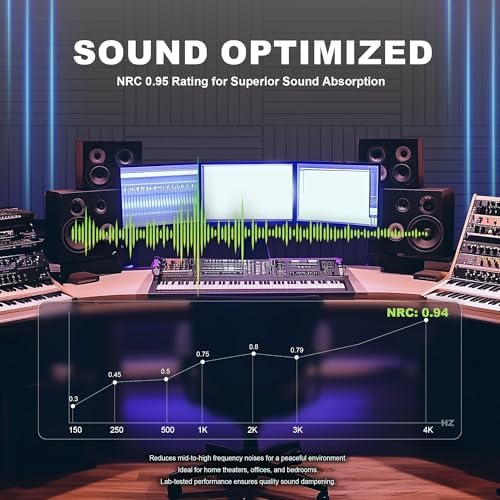 WoveN SounD Acoustic Wall Panels, 8 Pack, 23.6x23.6 in - Image 4