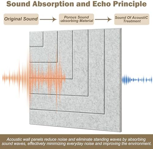 Geometric Acoustic Wall Panels Noise Reducing Sound Absorbing Panel - Image 5