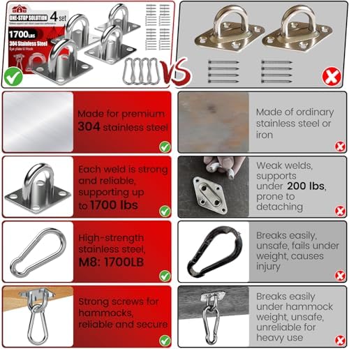 sprookber 304 Stainless Steel Pad Eye Snap Hook, M10 Ceiling Hook 1700Lb - Image 3