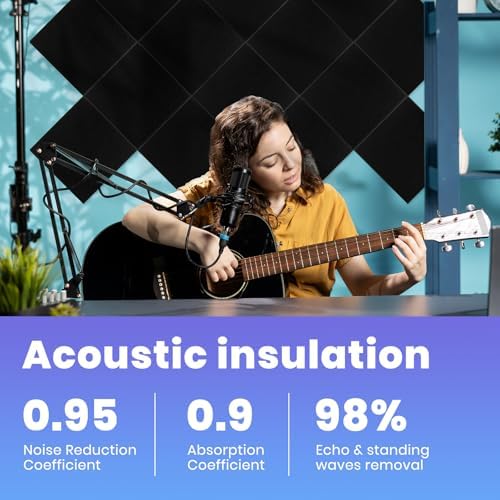 Focusound 18 Pack Sound Proof Panels - Image 6