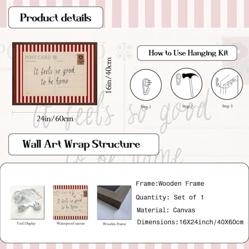 Vintage It Feels so Good to be Home Wall Art Mid Century Positive Quote - Image 3