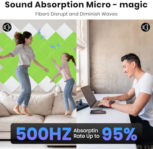 Focusound 18 Pack Sound Proof Panels - Image 4
