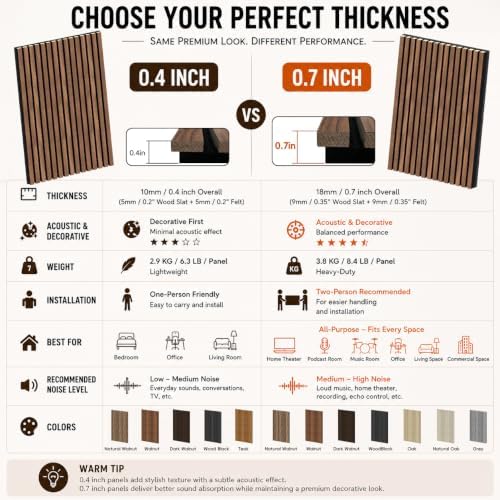 RITOLLO 6-Pack Wood Slat Wall Panels, 46.5 Sq Ft Coverage - Image 5